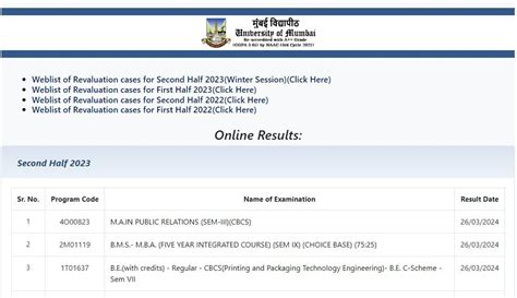 mumbai university results marksheet.